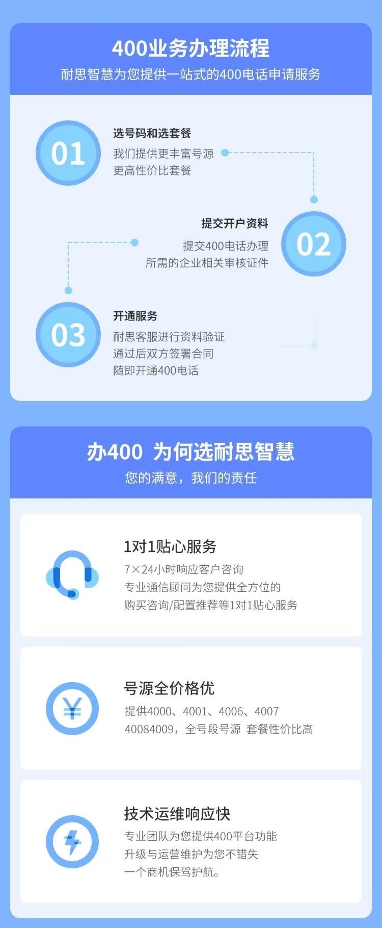 耐思智慧400電(dian)話(hua) 耐思智慧400電(dian)話(hua)